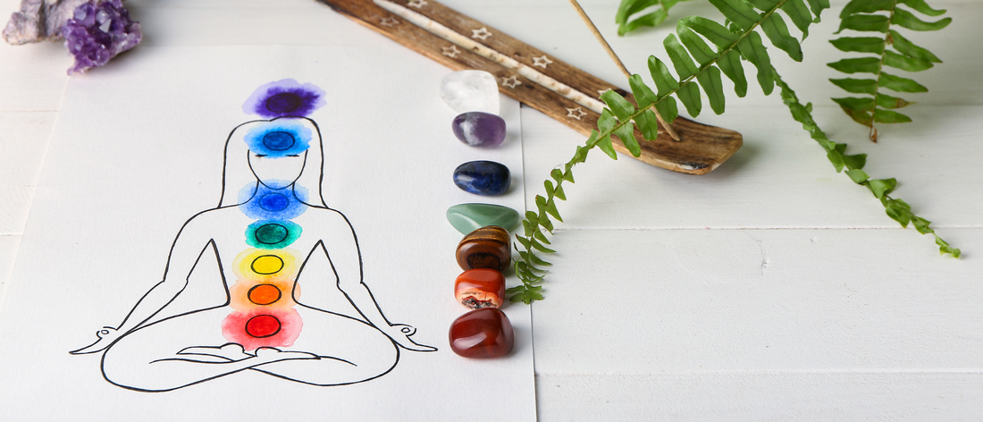 A Simple Introduction to the 7 Chakras